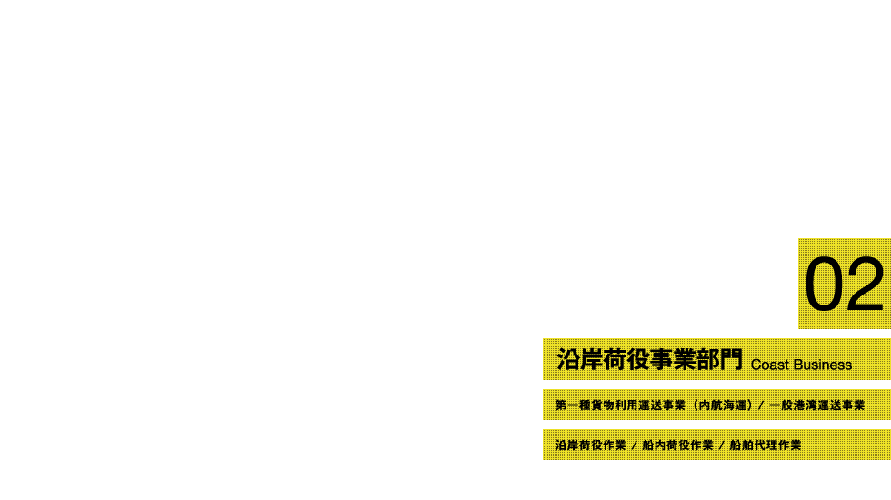 岡山港湾運送　沿岸荷役事業部門