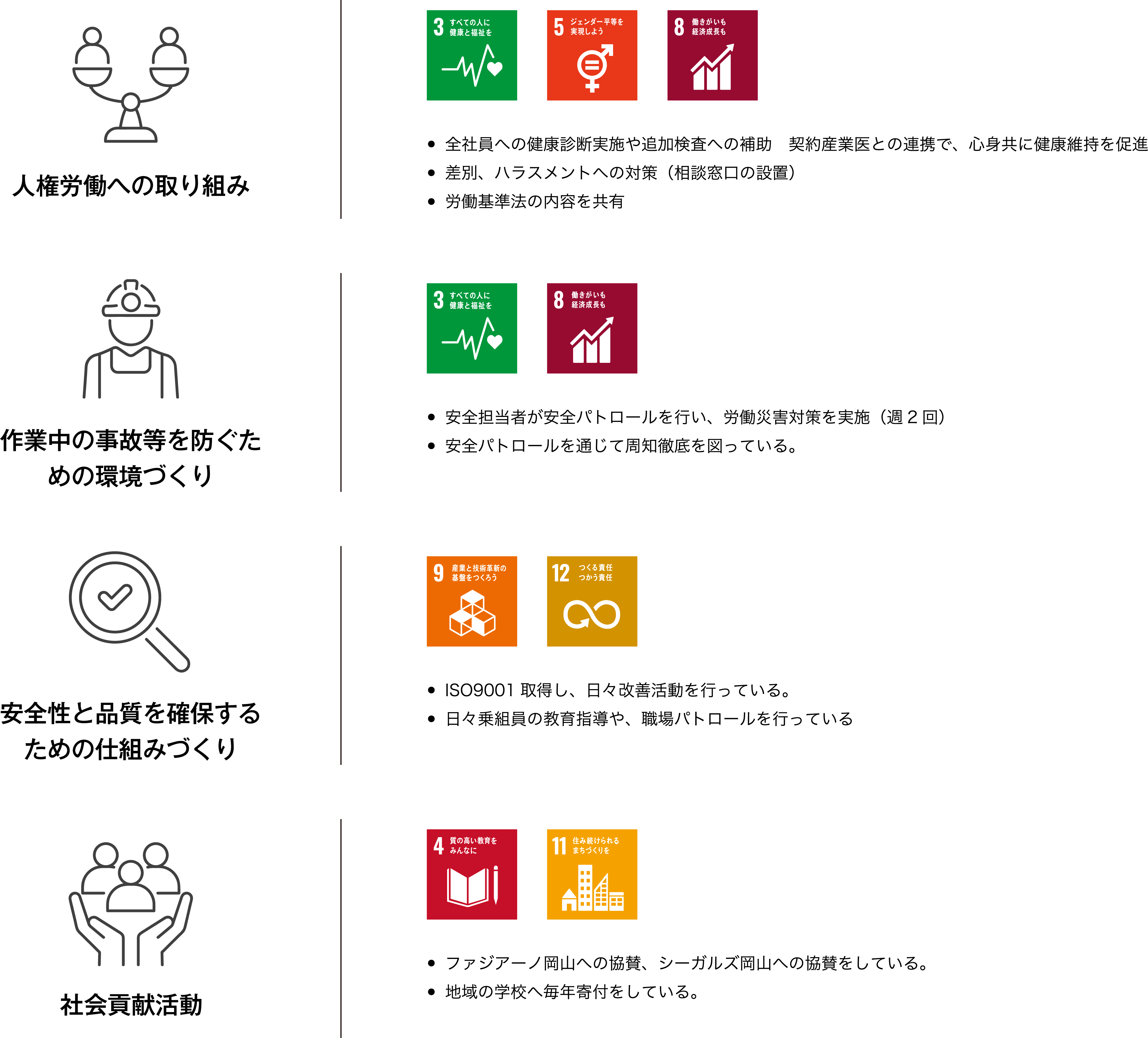 SDGs×岡山港湾運送